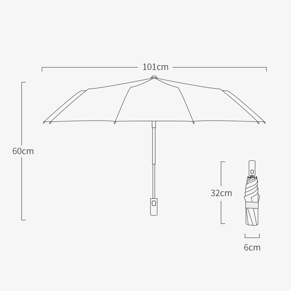 Payung Lipat Otomatis Tahan An - Parasol Umbrella Large ulasan dan harga