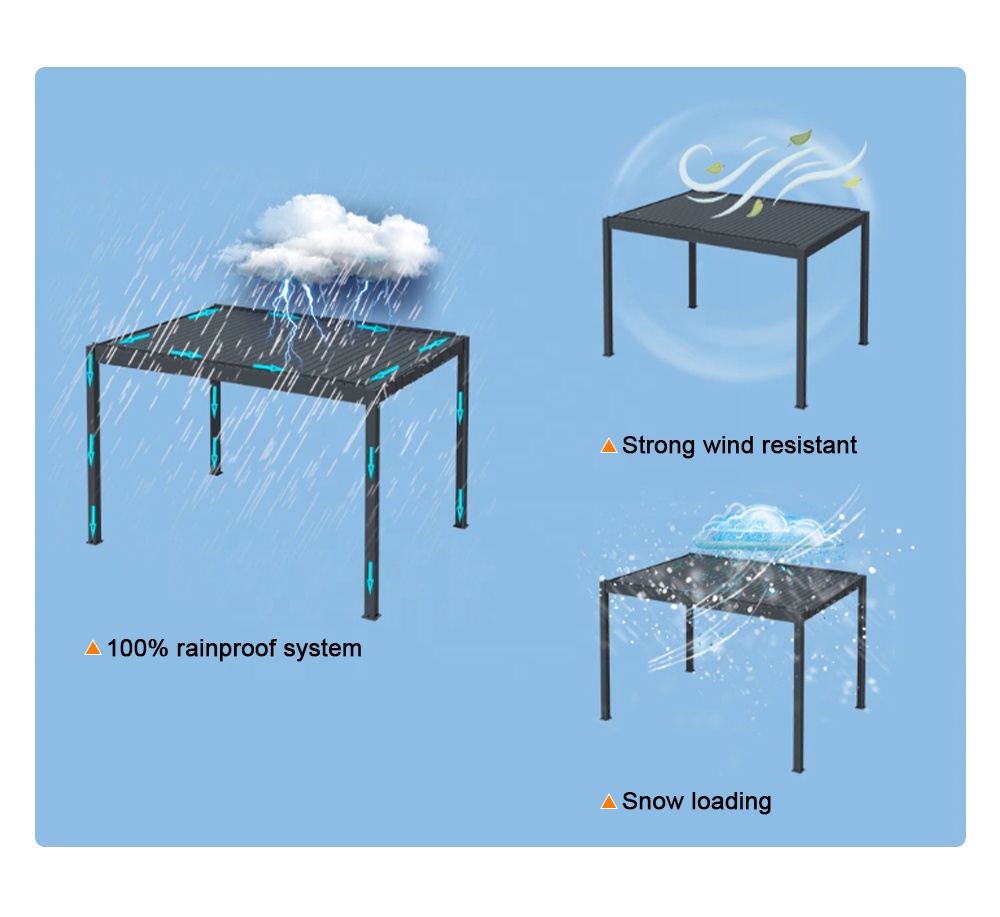 Gazebo Bioklimatik Aluminium B - Outdoor Furniture Gazebo ulasan dan harga