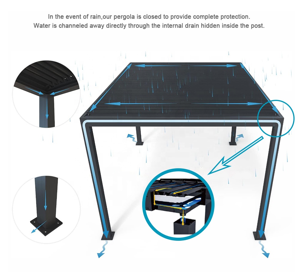 Gazebo Bioklimatik Aluminium B - Outdoor Furniture Gazebo ulasan dan harga
