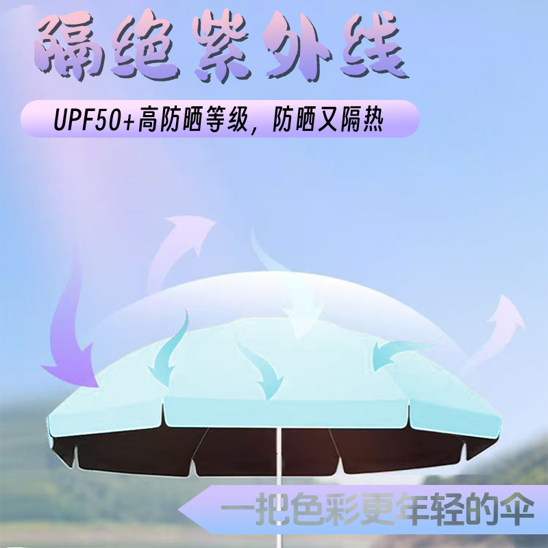 Payung Matahari JMZ, Payung Lu - Parasol Umbrella Large ulasan dan harga