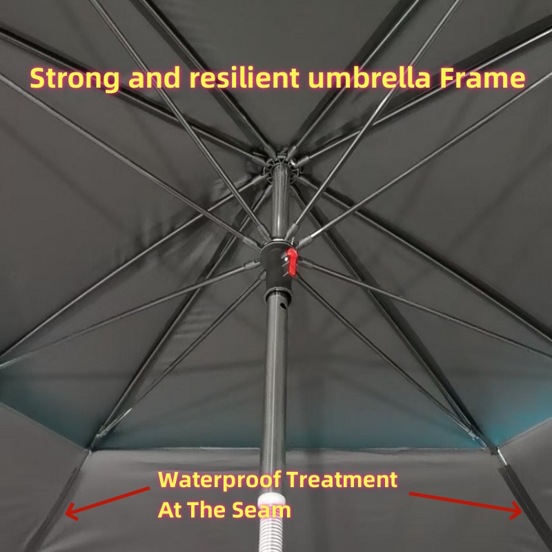 Payung Pancing Oktagonal Baru  - Parasol Umbrella Large ulasan dan harga